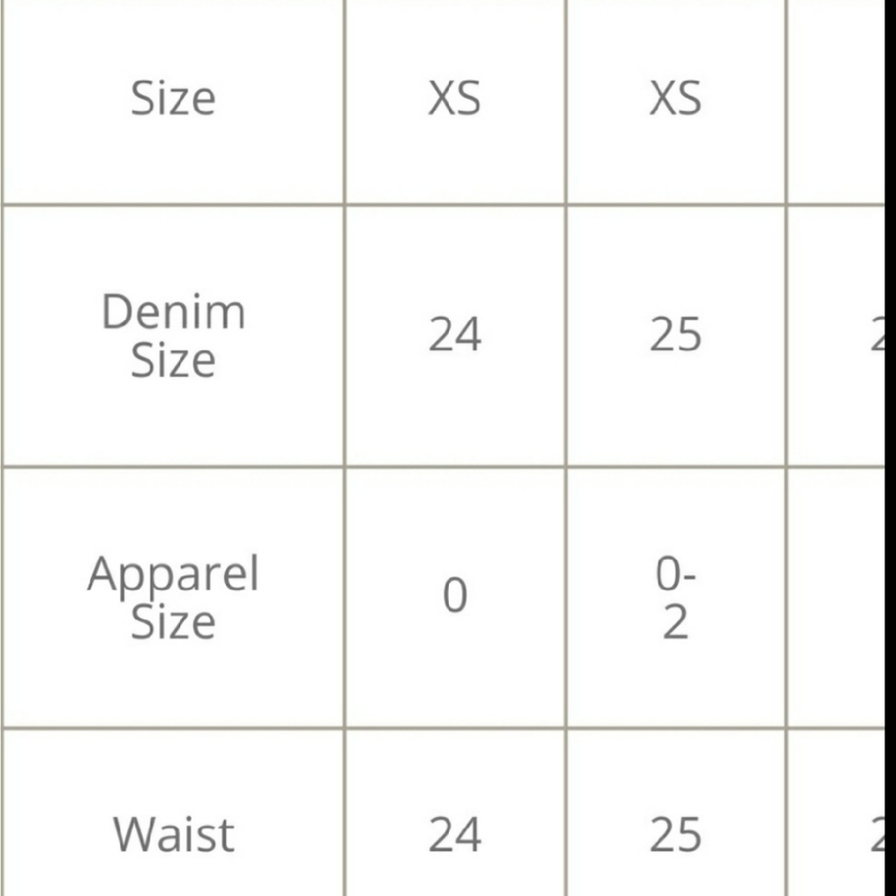 Altar'd State Denim Shorts - Picture 7 of 7